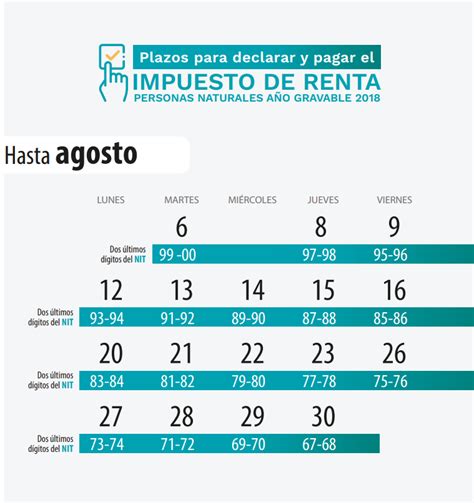 declaración de renta 2023 costa rica